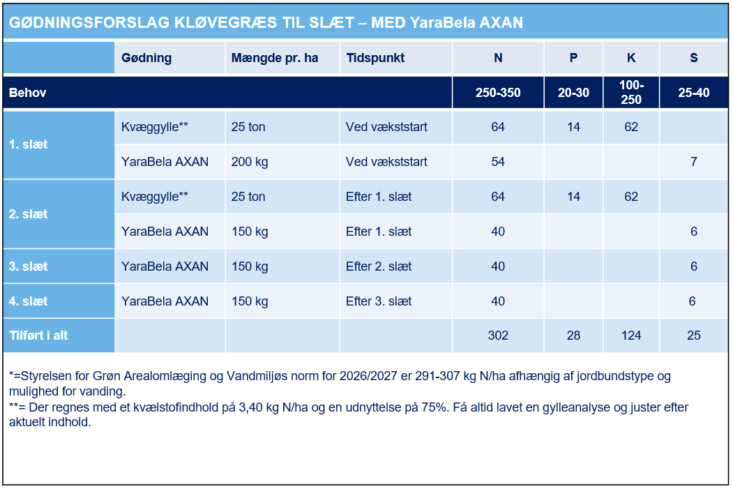 axan
