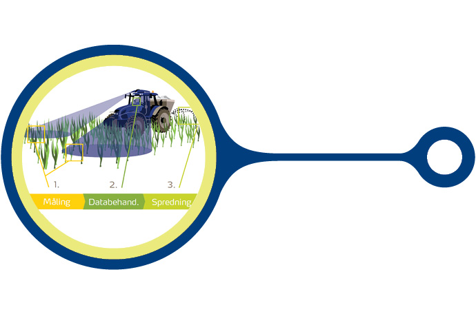 1998 – Den teknologiske udvikling tager fart 