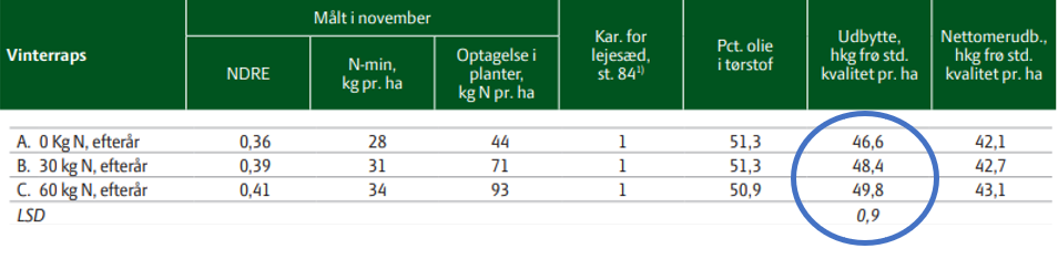 tabel 1