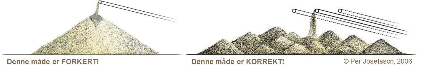 Afblanding bør minimeres gennem korrekt håndtering for at undgå udsving i kornstørrelsen i produktet.